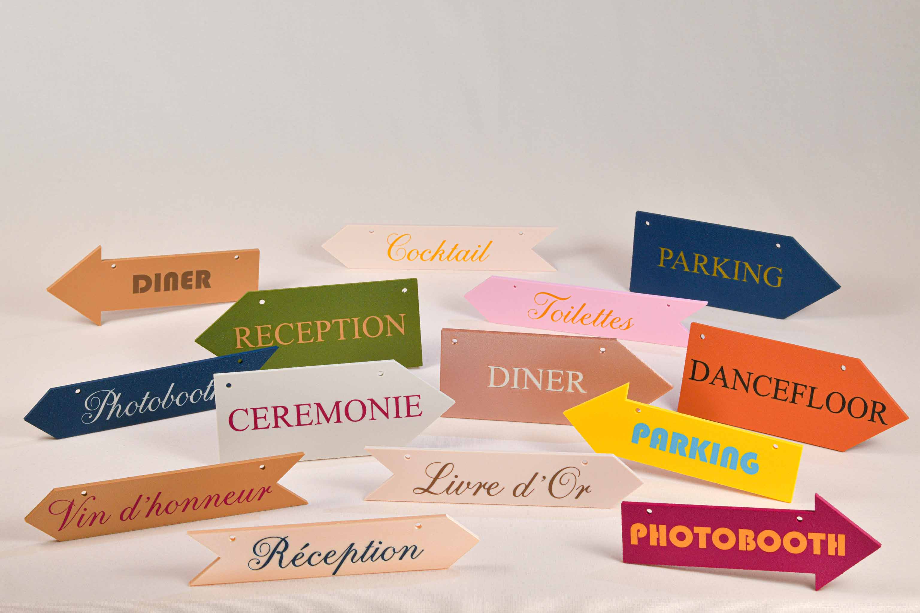 Panneau de direction personnalisable - Chic